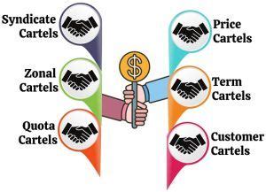pinay.cartel|types of cartels.